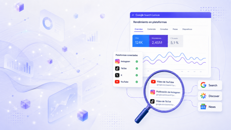 Google conecta SEO, videos y redes sociales en una misma capa de datos